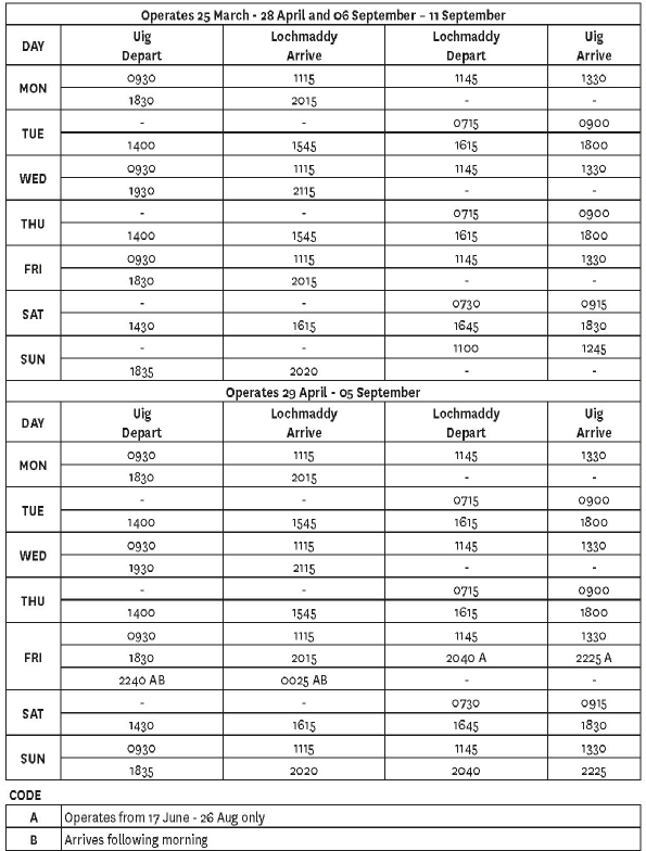 North Uist Ferry Timetable Summer 2022